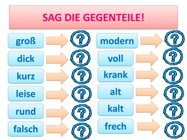 Adjektive Das Gegenteil Deutsch Lernen Deutsch Lernen