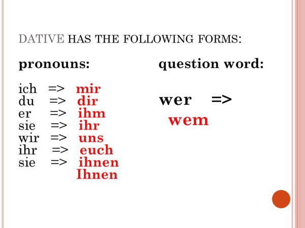 Accusative And Dative In German 