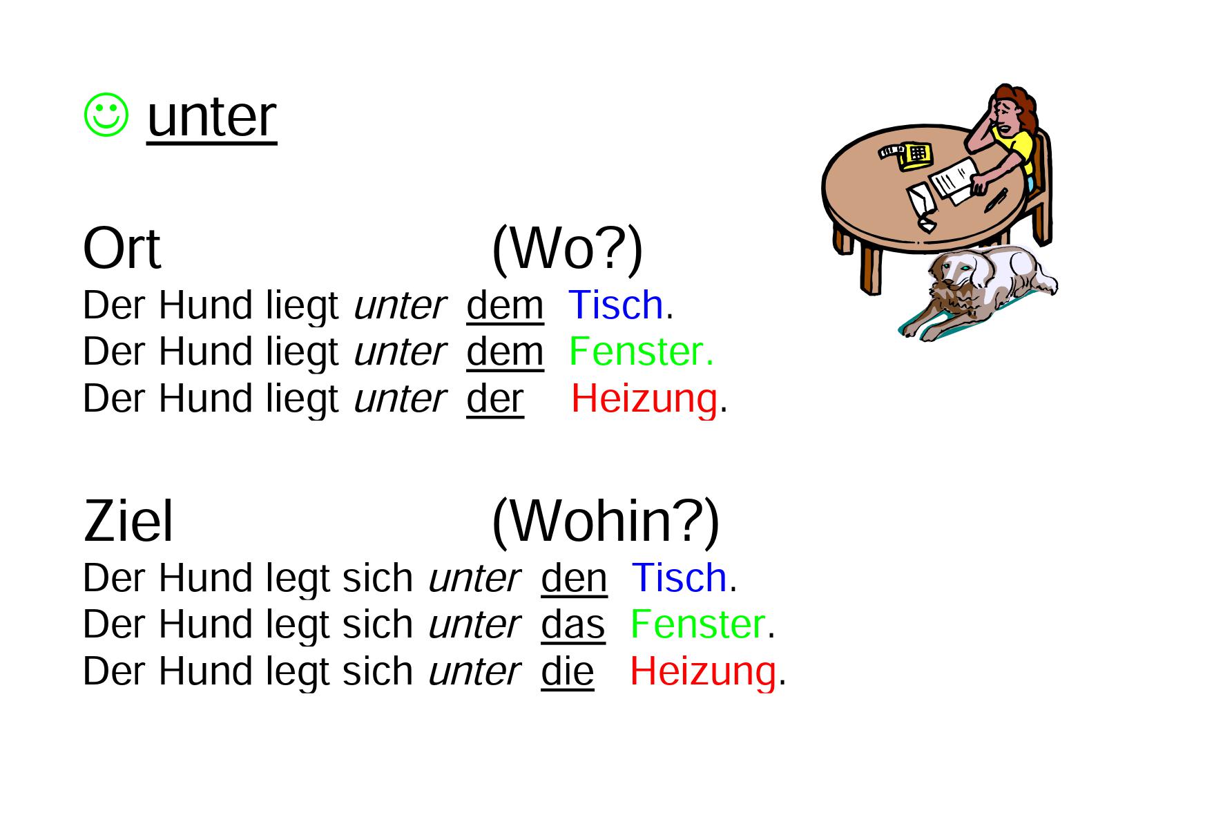 Was Heißt On Und Off Auf Deutsch Präpositionen in der deutschen Grammatik - Deutsch Lernen