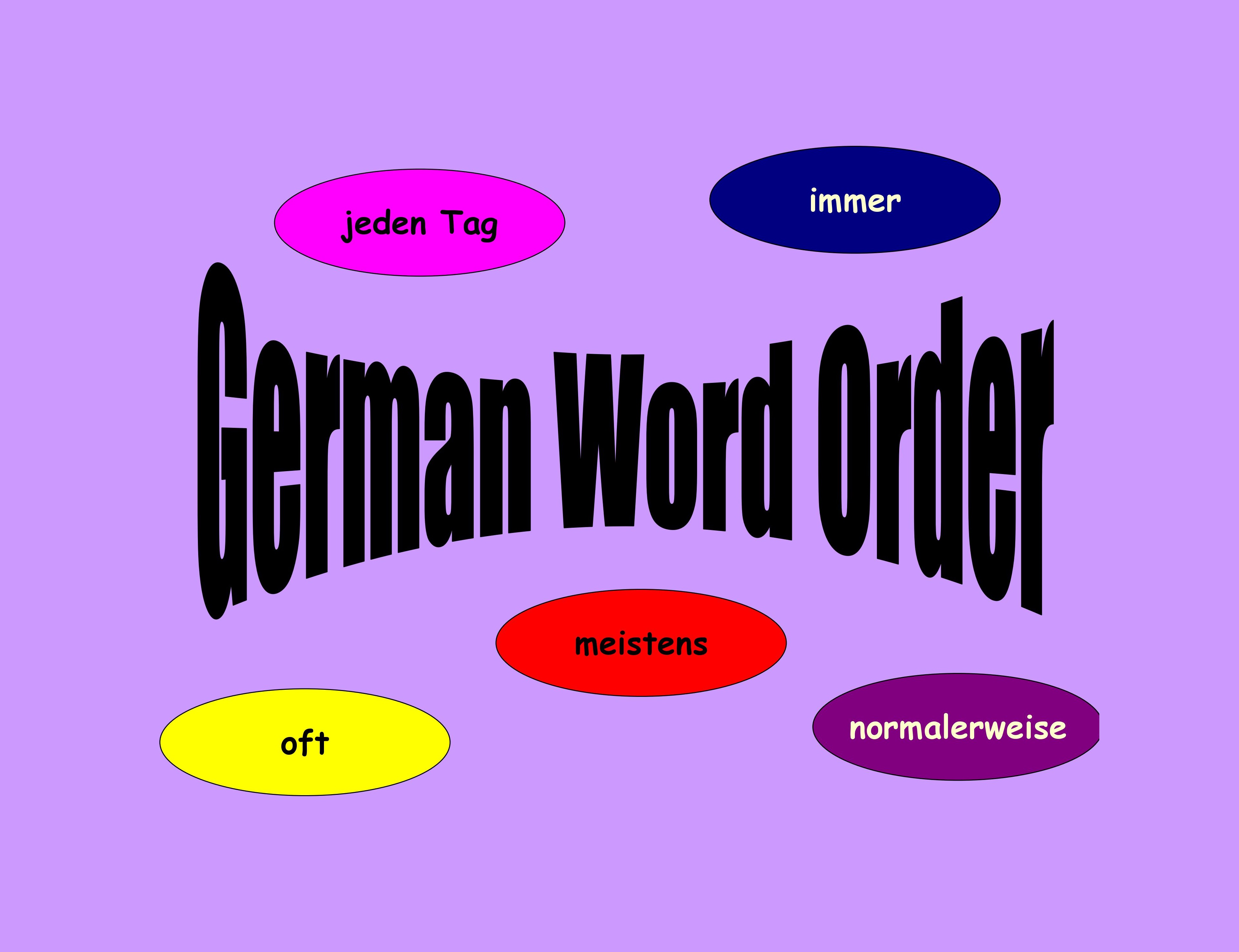 word-order-in-german-wortstellung-deutsch-lernen