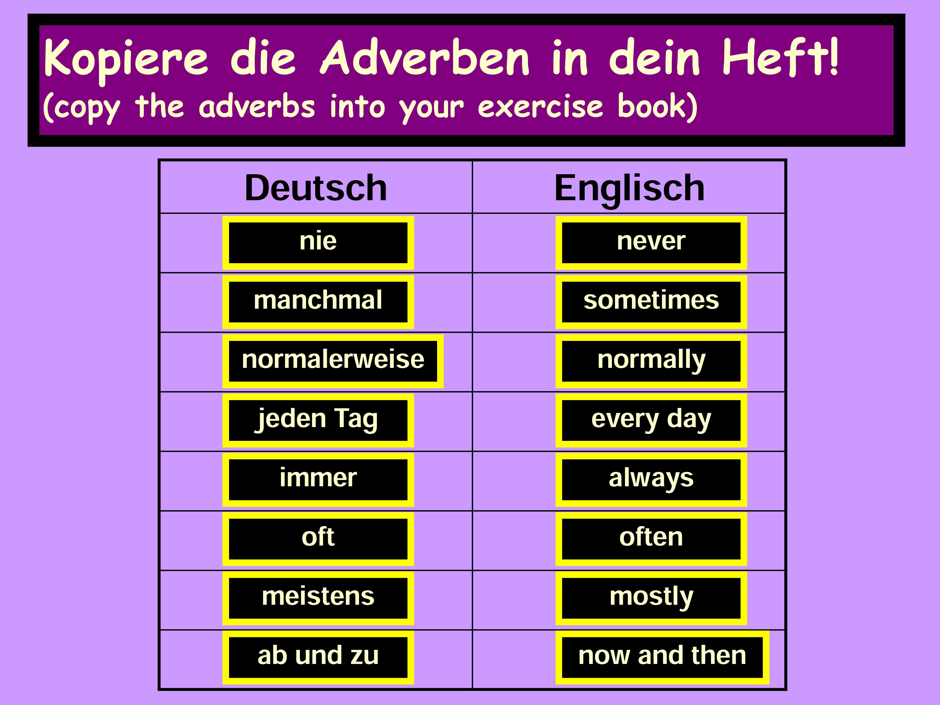 word-order-in-german-wortstellung-deutsch-lernen