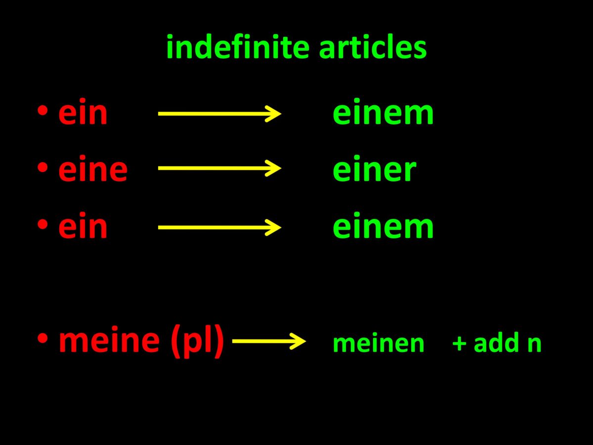 german grammar dative