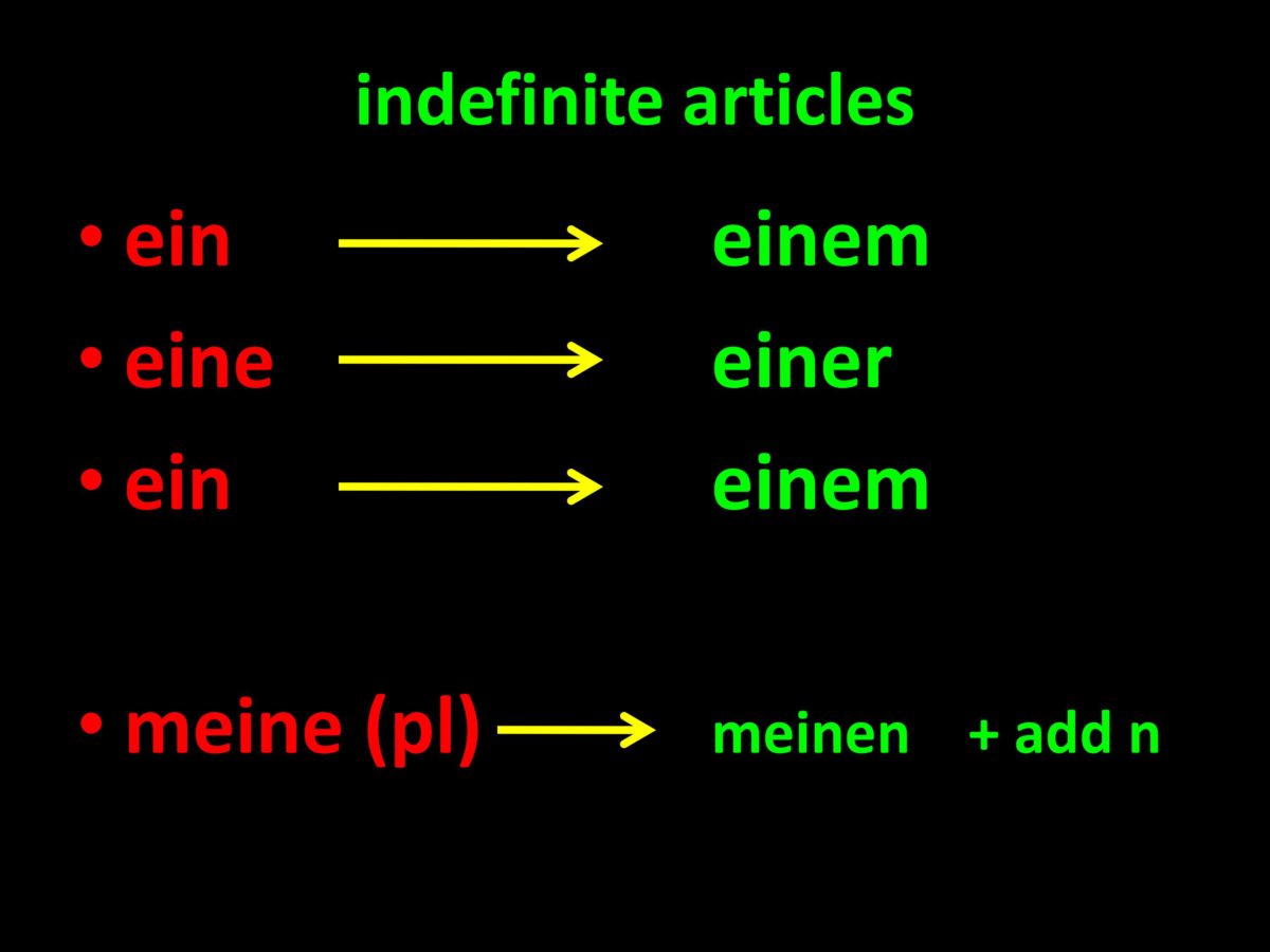 The Dative Case In German Deutsch Lernen German Grammar