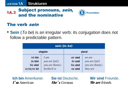 German Subject Pronouns 