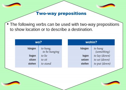 German Two-way-prepositions